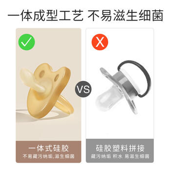 goole kids婴儿安抚奶嘴婴儿0-3-6-12个月宝宝防胀气新生儿安睡硅胶2只装 商品图4