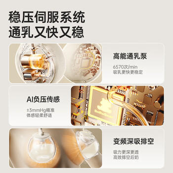 小白熊吸奶器免手扶电动全自动热敷便携挂脖式双边挤奶器大吸力3058 商品图5