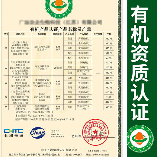 有机菌菇平菇150g 新鲜平菇蘑菇京津冀满百包邮 商品图1