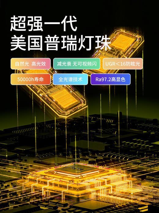 大满贯青节悦读桌面路灯悦读灯2.0 pro 升级款上下发光 40W 商品图6