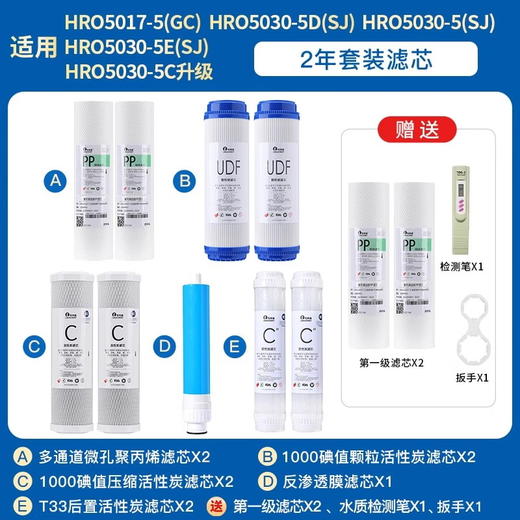 【金皇会员283金币专享】乐博维适配海尔净水器滤芯HRO50-5F/5030-5C升级/5E(SJ)7520-5JU1活性炭PP棉反渗透膜平替通用滤芯 HRO5030-5C(升级) 商品图2