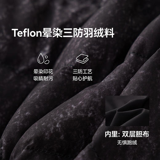 漫画家【晕染三防羽绒】儿童羽绒服25秋冬男女童三防耐污羽绒服 商品图4