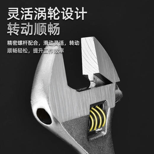 活动扳手 商品图3