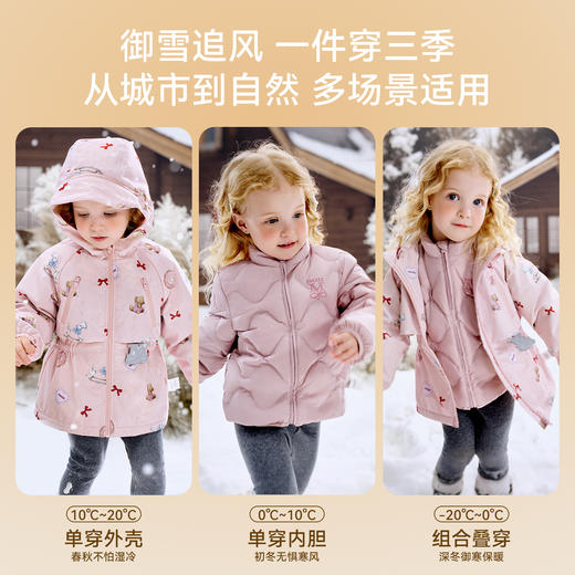 【宝宝服饰】嫚熙童装儿童三合一羽绒服保暖加厚女宝95鹅绒三防外出女童外套冬 商品图6