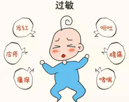 宝宝过敏怎么办？