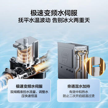 统帅海尔出品16升燃气热水器天然气京东自营上门安装一级能效  家用恒温变频节能速热16LN3DU1 商品图3