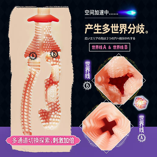 【男用器具】对子哈特 魔法系列-时间术师 时操术师名器 商品图2
