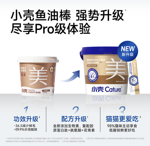 小轻松冻干鱼油棒升级PRO,45g/桶｜犬猫通用，固毛养肤 减少掉毛 商品图2