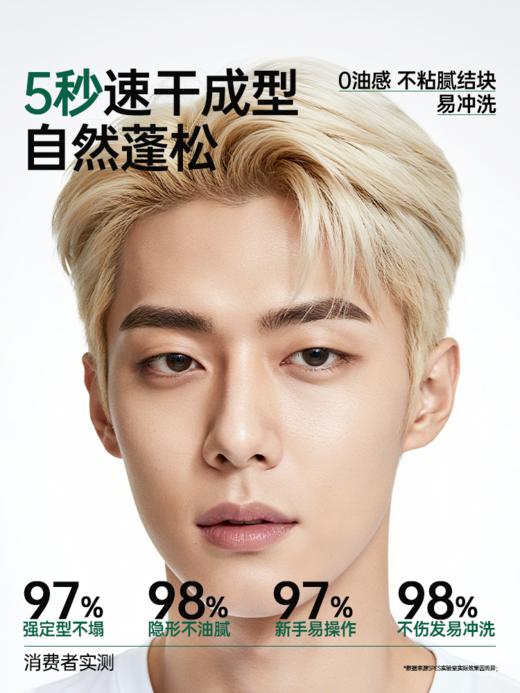【造型线专供】Spes诗裴丝香水级发胶/定型喷雾男士持久定型蓬松发泥/发蜡/保湿啫喱/弹力素/干胶 商品图3