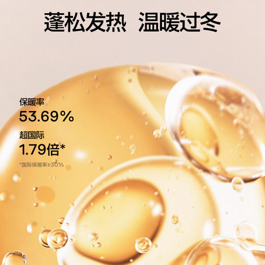 🔥仅限18号1️⃣天❗【满减会场🈵200-25元】SIINSIIN轻塑暖绒衣 商品图2