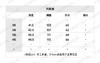 TB-S 大雁嵌花羊毛开衫 商品缩略图1
