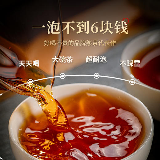 澜沧古茶2025年0081+2025年007普洱茶生熟茶双饼组合714g 商品图4