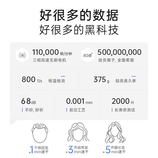 Radialight高速吹风机，家用速干无叶风筒 商品图3
