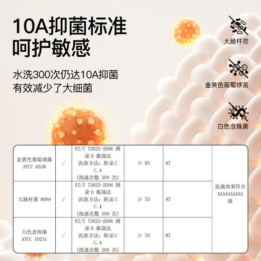 水玻蝉翼 打底上衣(VIP)超薄【玻尿酸肌底衣】10A抑菌女士隐形保暖上衣高弹圆领 商品图3