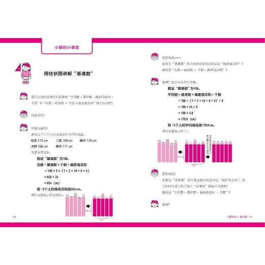 速算数学脑 商品图1