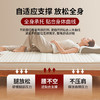 无印良品针织棉床垫遮盖物大豆床褥1.5x2米床折叠褥子家用四季防滑 商品缩略图2