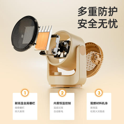 【取暖器家用电暖气】卧室桌面小太阳 节能省电烤火小型暖风机  商品图2