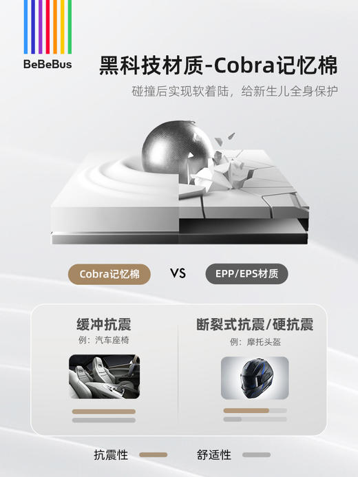 BeBeBus领航家 儿童护脊安全座椅360度旋转（适用0-8岁） 商品图5