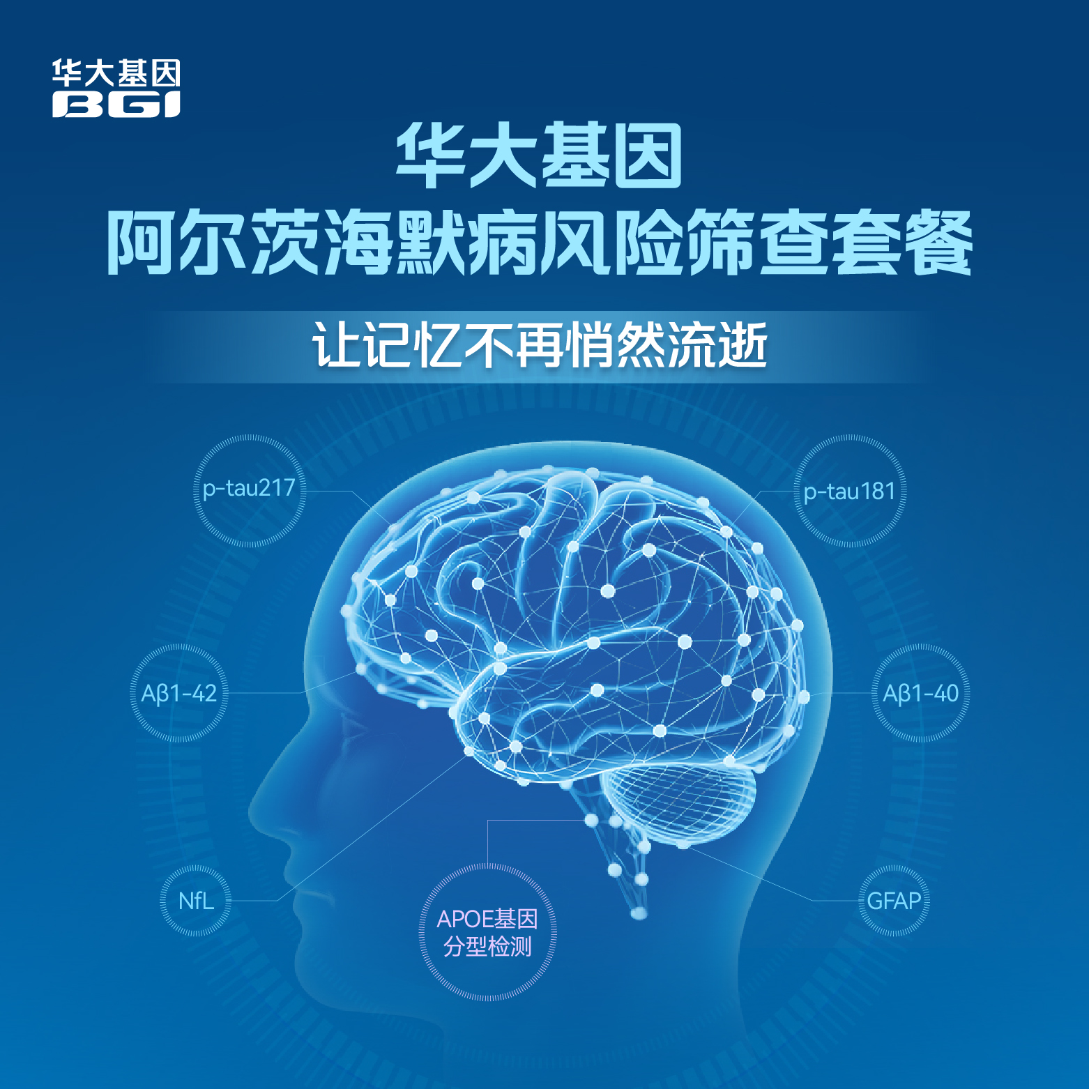 华大基因 阿尔茨海默病风险筛查套餐