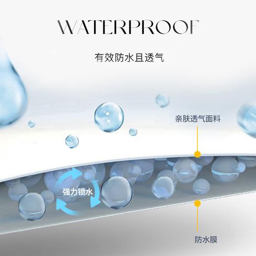 【四防床笠】防油防污防水防螨 抗菌防螨纤维 有效解决过敏源 360全包不易移位 商品图3