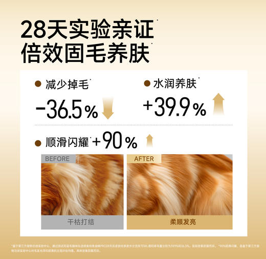 小轻松冻干鱼油棒升级PRO,45g/桶｜犬猫通用，固毛养肤 减少掉毛 商品图5