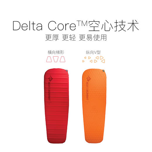 【踏春出行】seatosummit自动充气防潮垫睡垫（TBZG） 商品图3