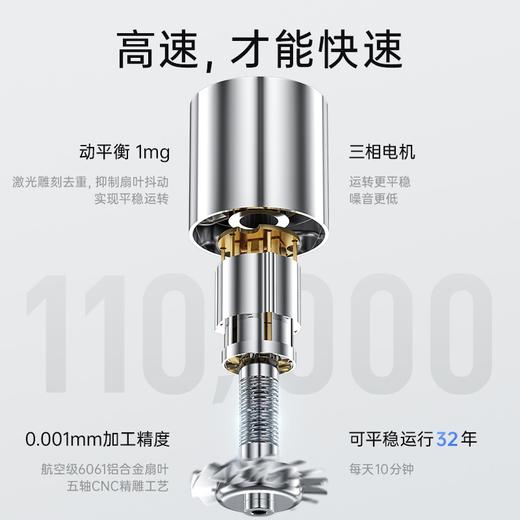 Radialight高速吹风机，家用速干无叶风筒 商品图2