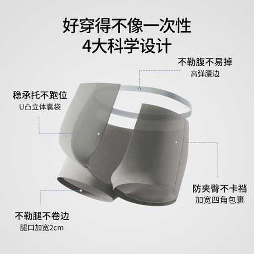 【一次性用品】嫚熙M3一次性内裤男士日抛内裤平角纯棉无菌免洗旅行 商品图3