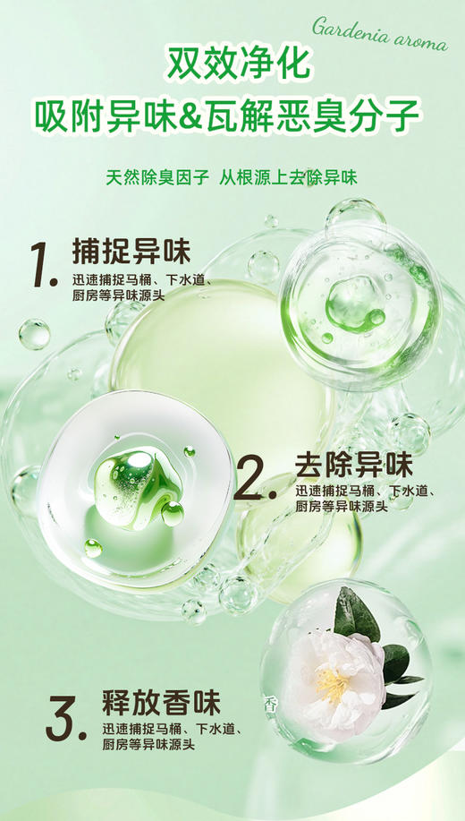 【日本KINBATA空气清新剂】厕所臭、冰箱臭、衣服臭、猫狗味可以统统消失啦！  ✅栀子花香、水蜜桃、云海苍蓝三款不同香型！  让你和异味臭味永远say goodbye-ZTDJ 商品图4