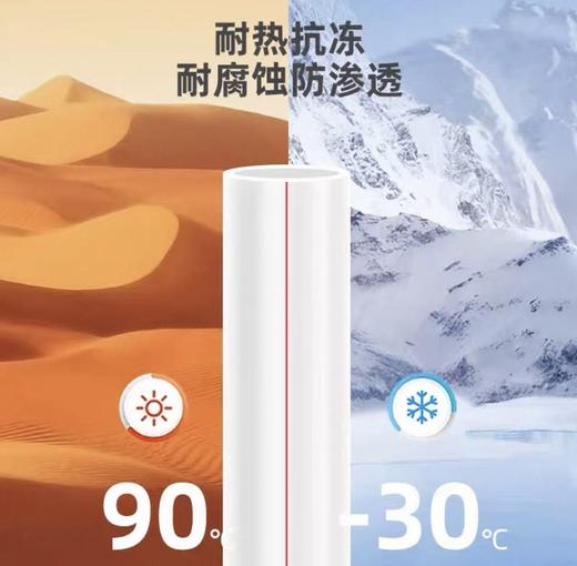 【HDXK】曾信：PPR32管 32*4.4mm 1米 商品图2