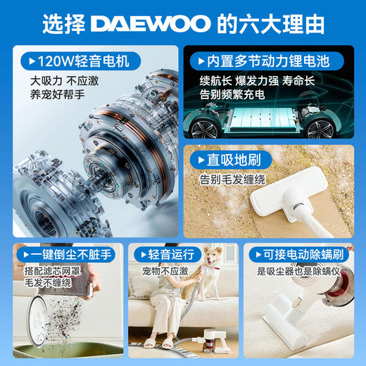 【免费试用30天】韩国大宇无线真空吸尘器除螨一体机！12000pa 大吸力吸得干净，小档 40 分钟续航不中途断电，吸尘除螨一站式，直吸地刷不缠毛发，一键倒尘 + 多吸头，轻松搞定全家清洁！ 商品图1