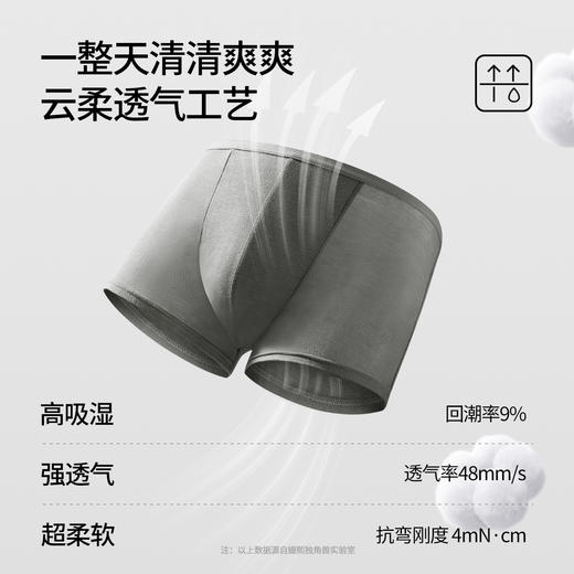 【一次性用品】嫚熙M3一次性内裤男士日抛内裤平角纯棉无菌免洗旅行 商品图4