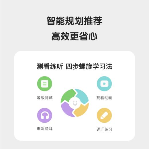 【双12·开团福利】小小优趣会员卡，直降110再加送3个月！每天20分钟，英语启蒙更轻松！ 商品图3