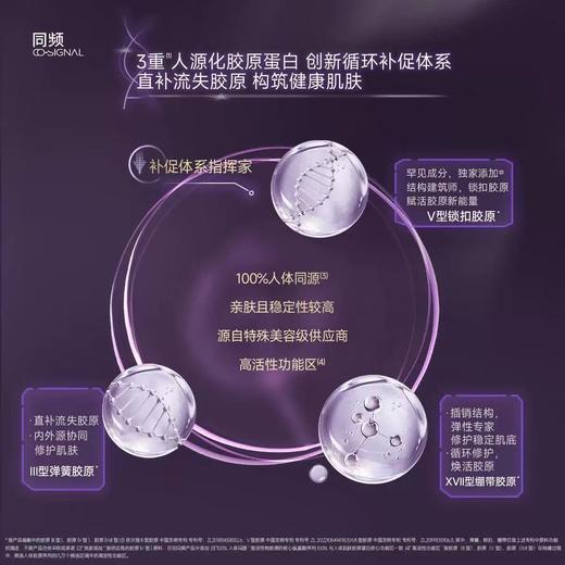 同频多重胶原修护舒缓泛红贴片面膜 商品图4