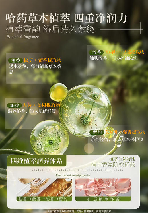 热卖中！！【哈药优品草本植萃系列：洗发水+沐浴露+发膜组合】0添加 天然配方  中草药成分 洗护更健康 有效 药企标准 商品图11