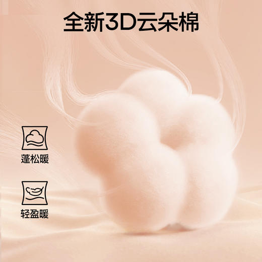 SIINSIIN轻薄宽松棉服 商品图1