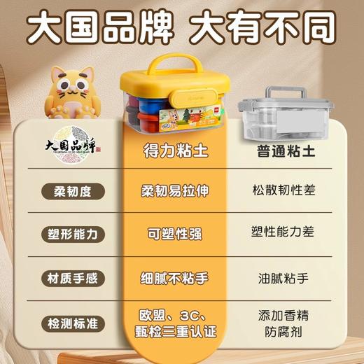 【老师推荐！欧盟认证！】得力超轻粘土套装 36色儿童黏土橡皮泥 24色幼儿园手工彩泥套装 商品图3