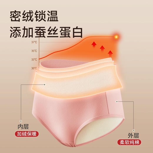 【GZ】无忧购秋冬全加绒保暖内裤蚕丝裆7144（截单后7天发货) 商品图3