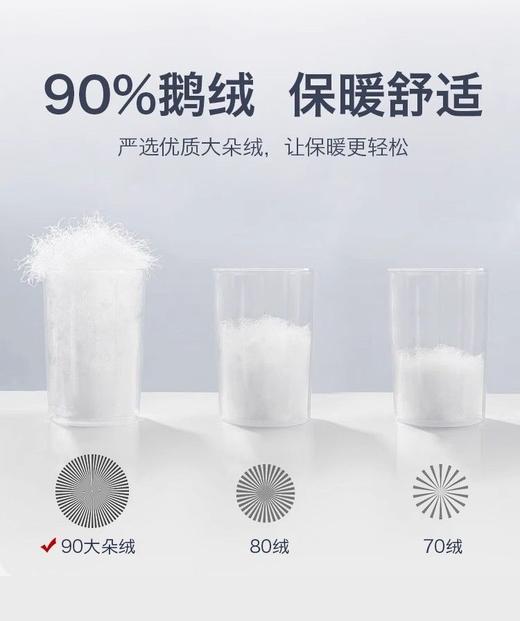 独家首发【MDINN 5S拒水鹅绒T】可机洗！ 大朵白鹅绒分区设计轻鹅绒长袖 单面鹅绒（0°C到5°C）/双面鹅绒（-20°C到-5°C）双规格可选！700+蓬松度 商品图6