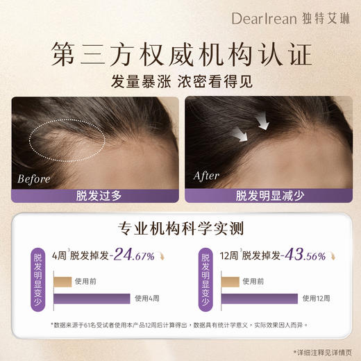 【三效防脱柔顺套组】DearIrean 独特艾琳防脱洗发水350ml+顺滑修护护发素350ml+护发精油40ml/护发精油喷雾40ml 商品图6