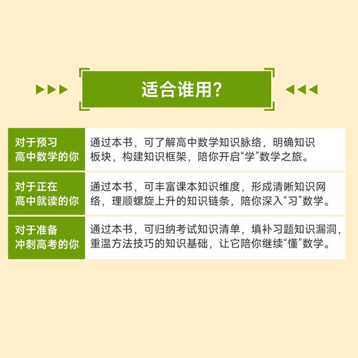 课本里不可不知的100个数学知识点 高中篇  匹配高中数学课标与各版本教材 契合学生思维发展规律 商品图4