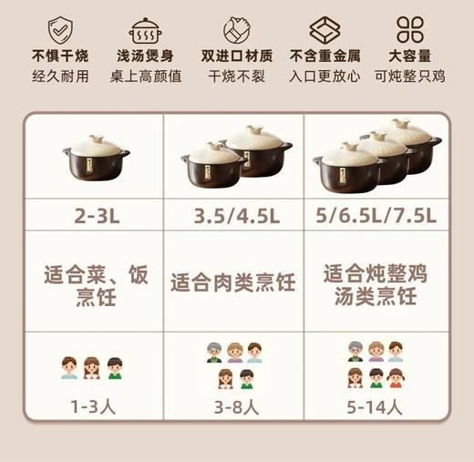 原价109元?现开团仅需49起?古道养生陶瓷煲 能炒能炖??比传统砂锅更稳定 耐热 比金属锅更能保持食材的原汁原味耐高温650度 干烧不开裂 商品图4