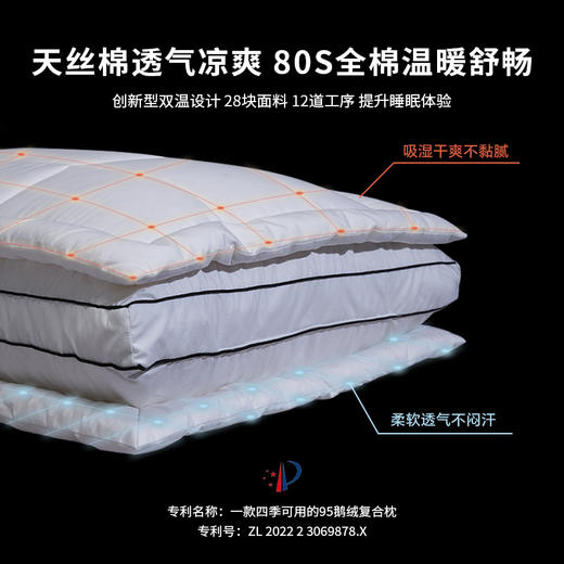 双温双感365D鹅绒复合功能枕 商品图2