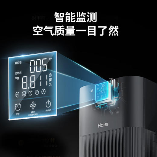 【新品机皇】海尔空气净化器加湿一体机除甲醛除烟味除异味除过敏原杀菌消毒家用KJ860F-JSQ9U1极夜灰加湿 宠物毛发除过敏原细菌病毒 空气消毒机 甲醛千分位显示 商品图4