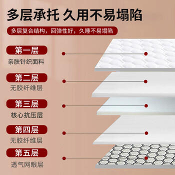 无印良品床褥床垫遮盖物180*200cm折叠褥子家用 商品图2