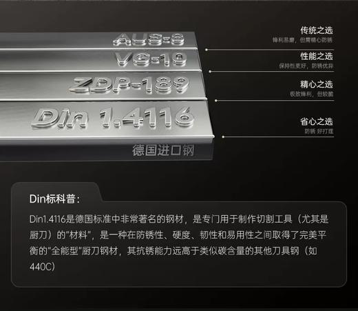 【6F】WMF  Cryo Shine刀具6件套（黑/白） 商品图8