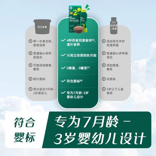 英氏婴幼儿秋月梨膏  商品图2