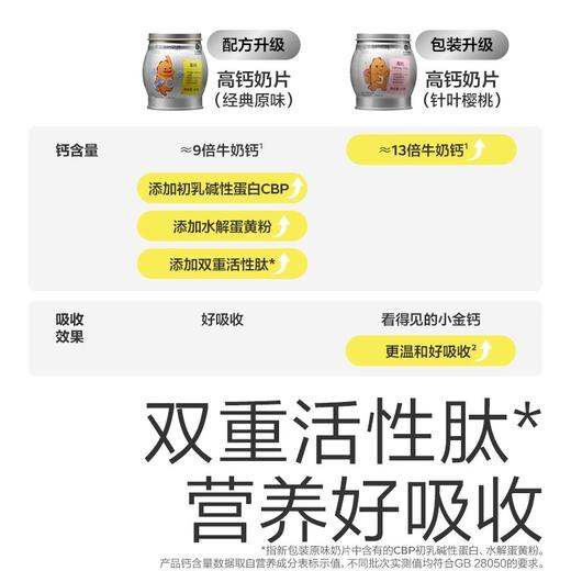 光合星球侏罗纪队长高高恐龙高钙奶片80g/罐 商品图2