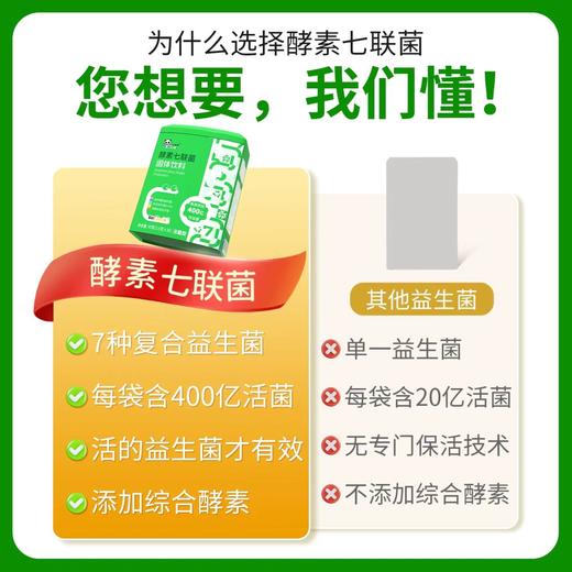必慧龙酵素七联菌 益生菌动物双歧杆菌乳亚种鼠李糖菌益生菌30袋【橙妈推荐】【海口发货】 商品图3