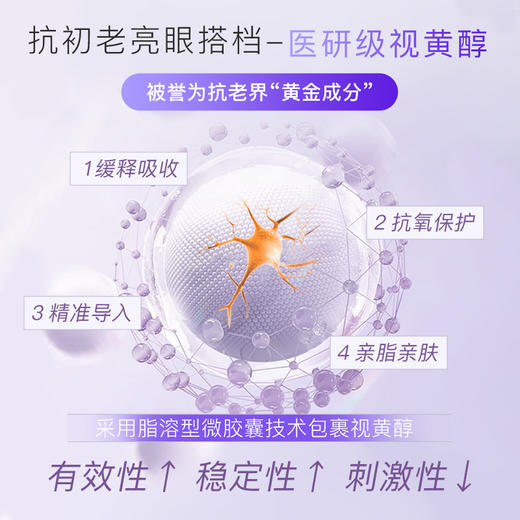 一滚清凉 双眸闪亮【Breathy叶黄素明目滚珠】重度用眼党救星~累了倦了滚一滚 久盯屏幕星人的抗蓝光护眼好搭子 商品图3